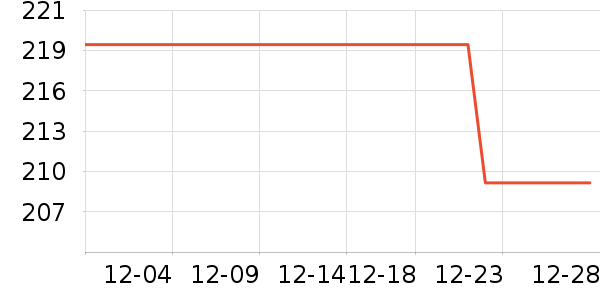 ����������������ʷ�۸�