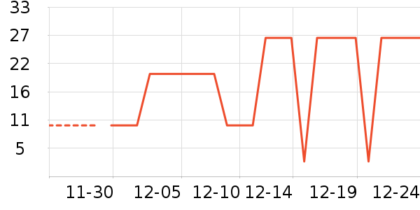 СƤ��/��/��/�������ʷ�۸�