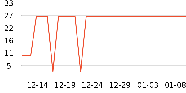 СƤ��/��/��/�������ʷ�۸�