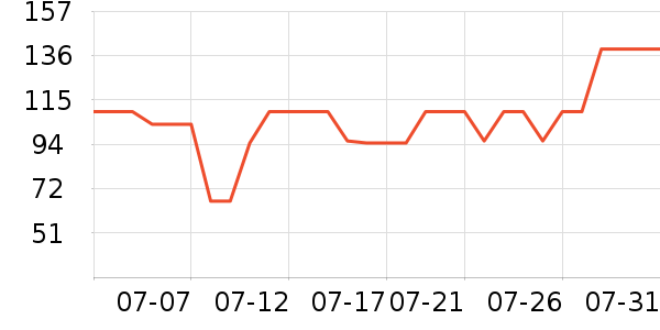 ABCKIDS��ͯ��Ь/ɳ̲Ь��ʷ�۸�