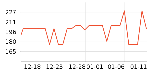 ����˯��/�Ҿӷ���װ��ʷ�۸�