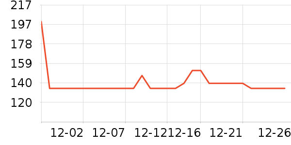 ŵ����Ӥ���̷���ʷ�۸�