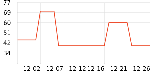 ɭ����ľ��ľ/ƴ����ʷ�۸�