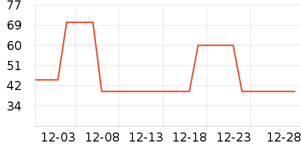 ɭ����ľ��ľ/ƴ����ʷ�۸�