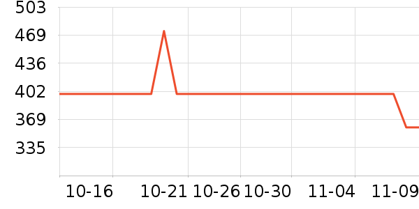 ��ܽ��Ůʽţ�п�/���п�/�̿���ʷ�۸�