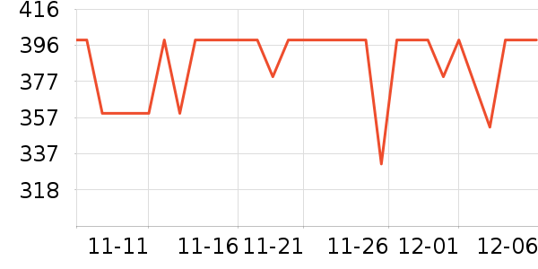 ܽŮʽţп/п/̿ʷ۸