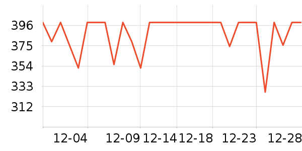 ��ܽ��Ůʽţ�п�/���п�/�̿���ʷ�۸�