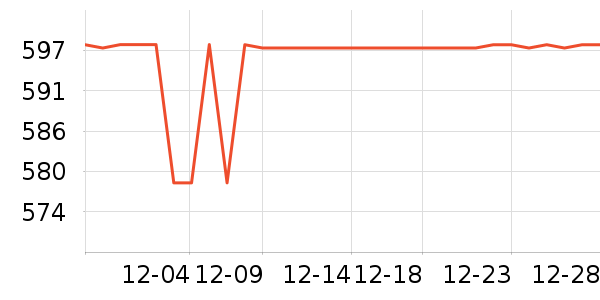 �����Я���δ���ʷ�۸�