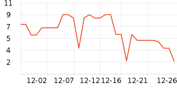 ����Ʒ�ƽ�/����ʷ�۸�