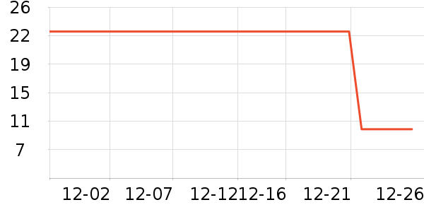 ��¡���/������ʷ�۸�