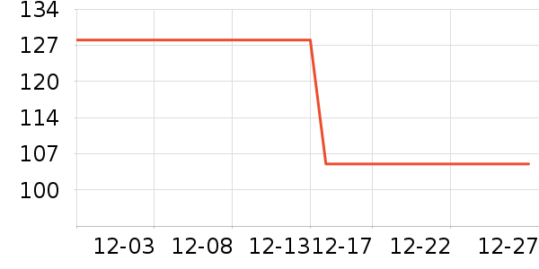 ��Ҳ�и�װ��ʷ�۸�