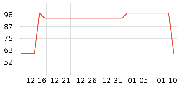 �������ˮ��/��ˮƿ��ʷ�۸�