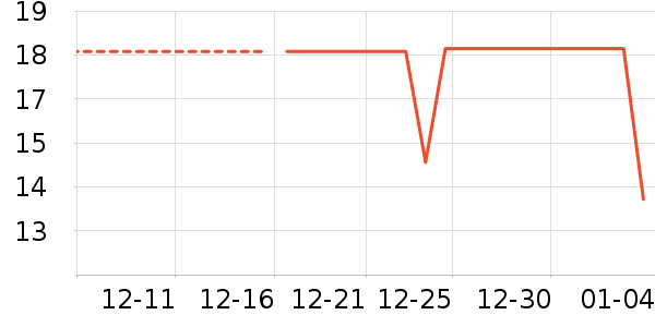 ����Ʒ���ʾ�����ʷ�۸�