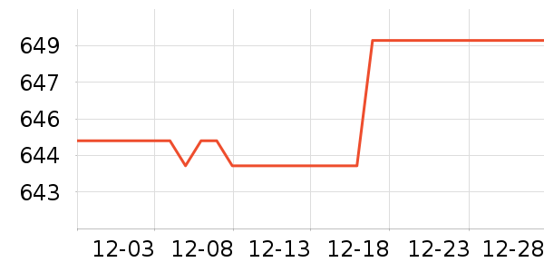 ��ɯ��ˮ����ʷ�۸�