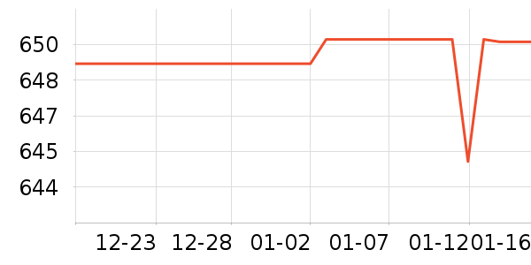 ��ɯ��ˮ����ʷ�۸�