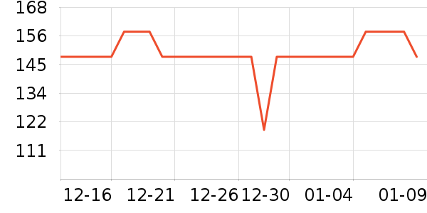 �ϴ󴸼����ʷ�۸�