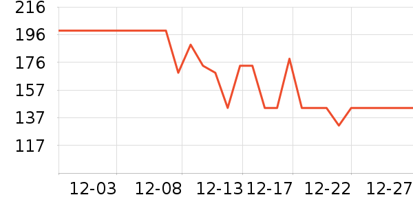 ����ϲά����/������/����п����ʷ�۸�