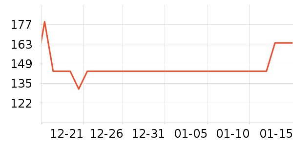 ����ϲά����/������/����п����ʷ�۸�