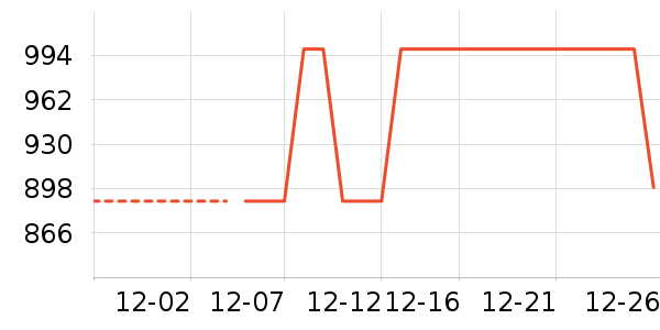 ŮʽT����ʷ�۸�