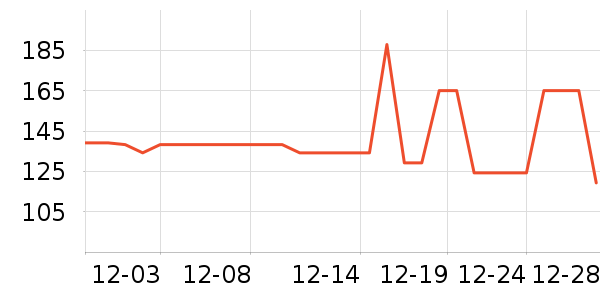 δ����ľ/ƴ����ʷ�۸�