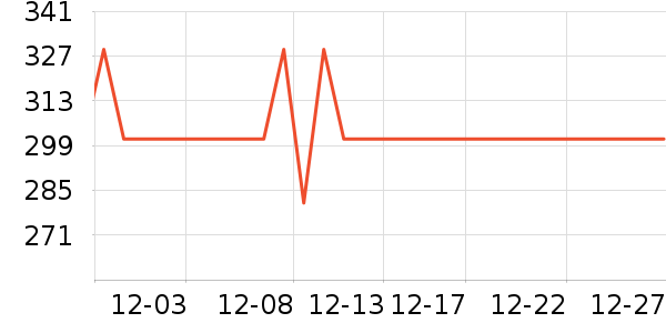 �е����Ӵʵ���ʷ�۸�