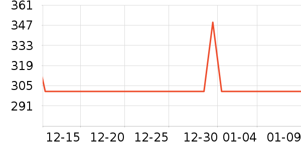 �е����Ӵʵ���ʷ�۸�