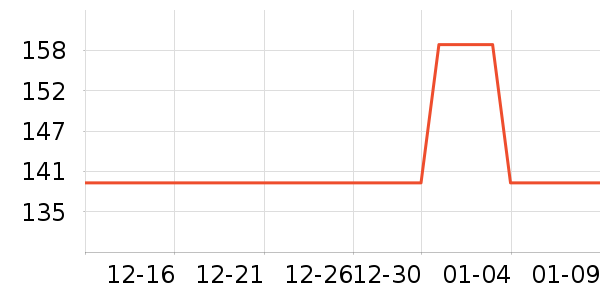 �Ϳ�������Ʒ��ʷ�۸�