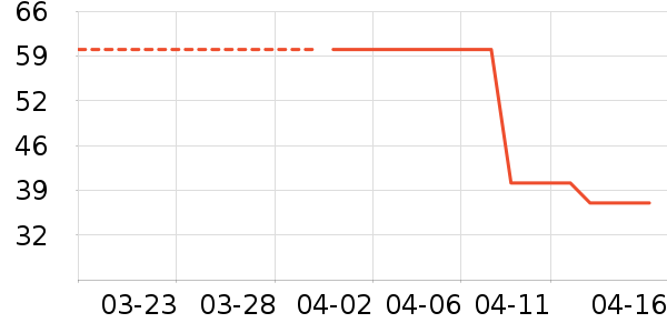 ����Ʒ������/������ʷ�۸�