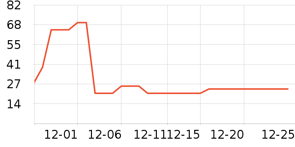 ñ��/Χ��/������װ��ʷ�۸�