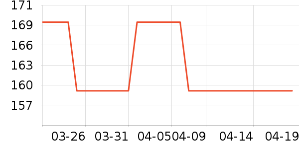 �ز��˶�Ь��ʷ�۸�