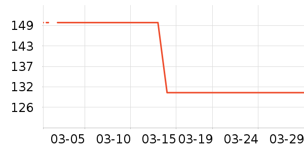 �ɿ����������ʷ�۸�