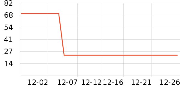 ��ܽ�ɿ�����ʷ�۸�