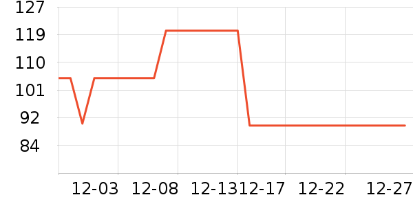 è�˱�ů������ʷ�۸�