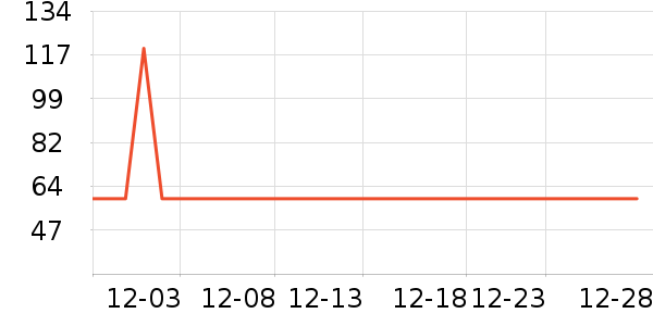 Ƭ���������ʷ�۸�