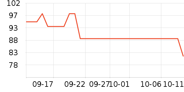 ��ױ¹������ױ������ʷ�۸�
