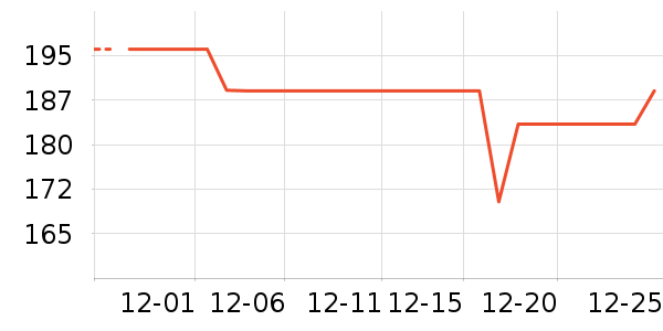 ��Я/�ƶ���Դ��ʷ�۸�