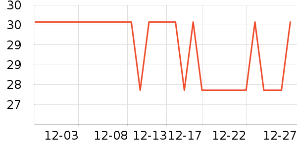 �ϼ���������ʷ�۸�