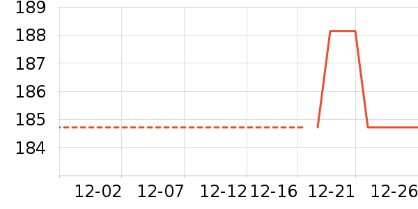 ��¹���޷���ʷ�۸�