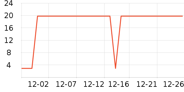 ������ѡ����ʳ��ʷ�۸�