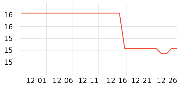 Ʒ������/ˮ��/ˮ����ʷ�۸�