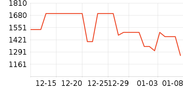 �׼�ϴ�ػ���ʷ�۸�