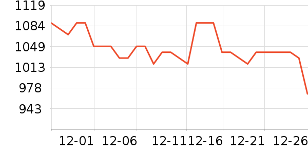 �ָ߻�ľ/ƴ����ʷ�۸�