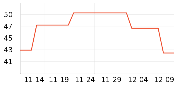 ProPre�����ҵ������ʷ�۸�