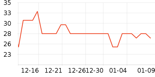 ϣ������๤����ʷ�۸�