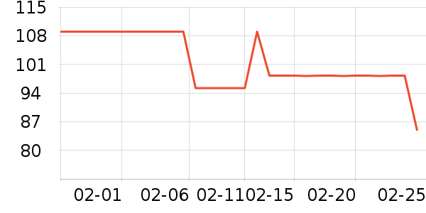 ���ޱ����������/��ͯ������ʷ�۸�