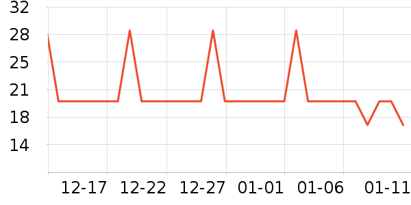 ���ҿ��ȿ���/�̲���ʷ�۸�