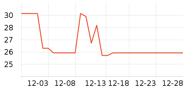 С�ײ���/���߰���ʷ�۸�