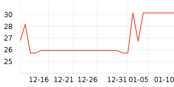 С�ײ���/���߰���ʷ�۸�