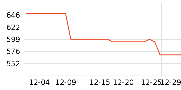 �Ϳ��˶�Ь��ʷ�۸�