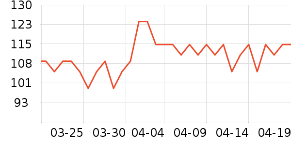 ��Խ����ʳ��ζ��ʷ�۸�